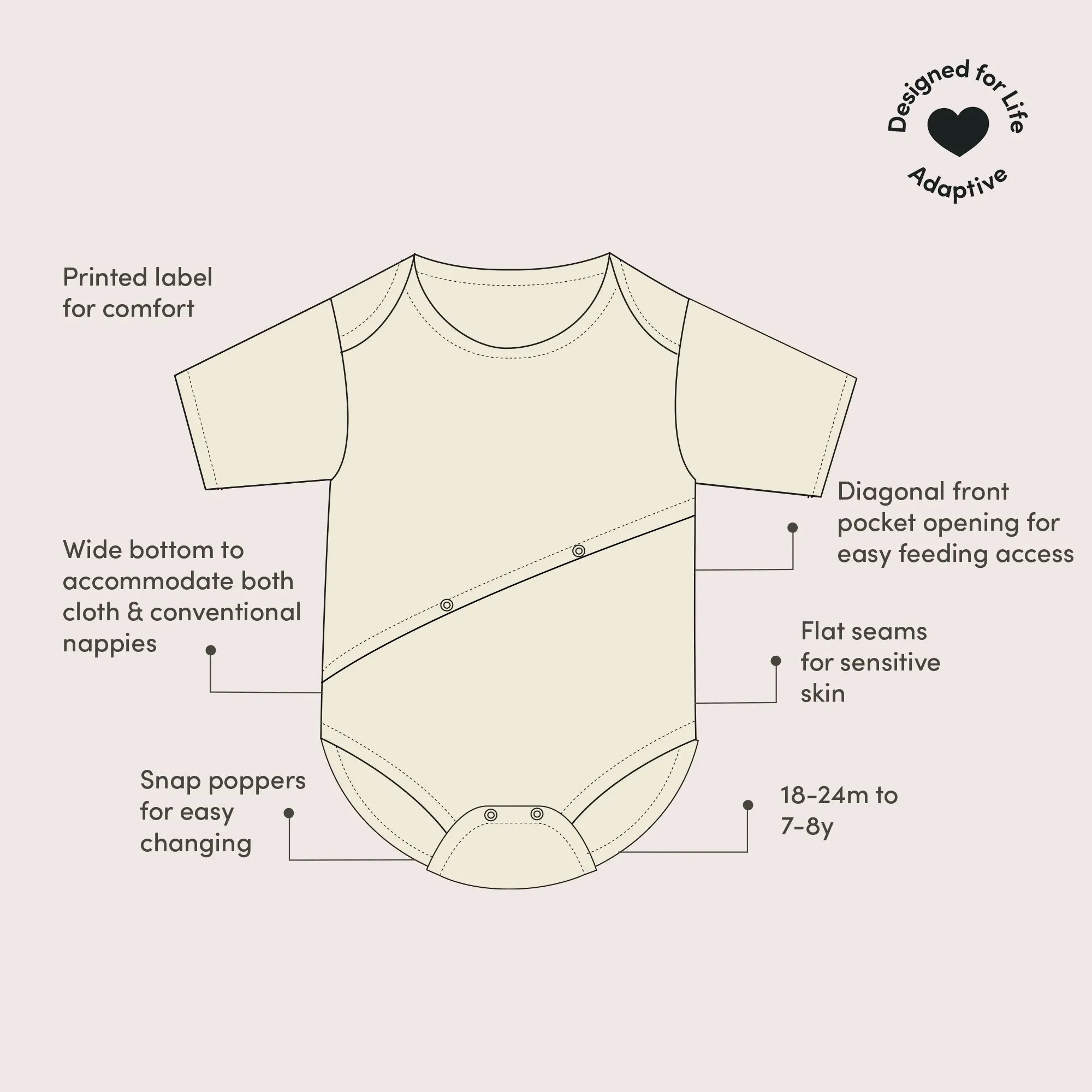 Blue Bear Easy Feeding Adaptive Long Sleeve Onesie